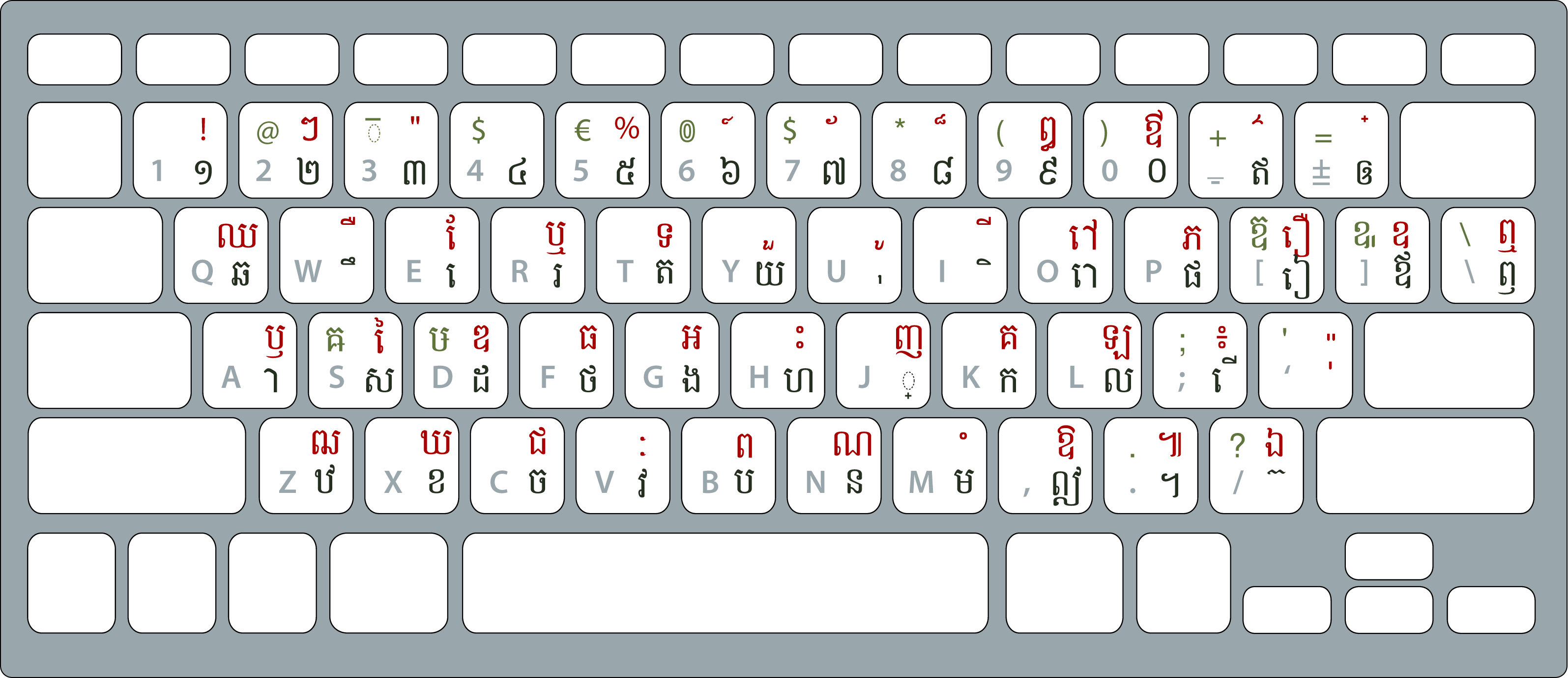 khmer unicode keyboard layout for mac