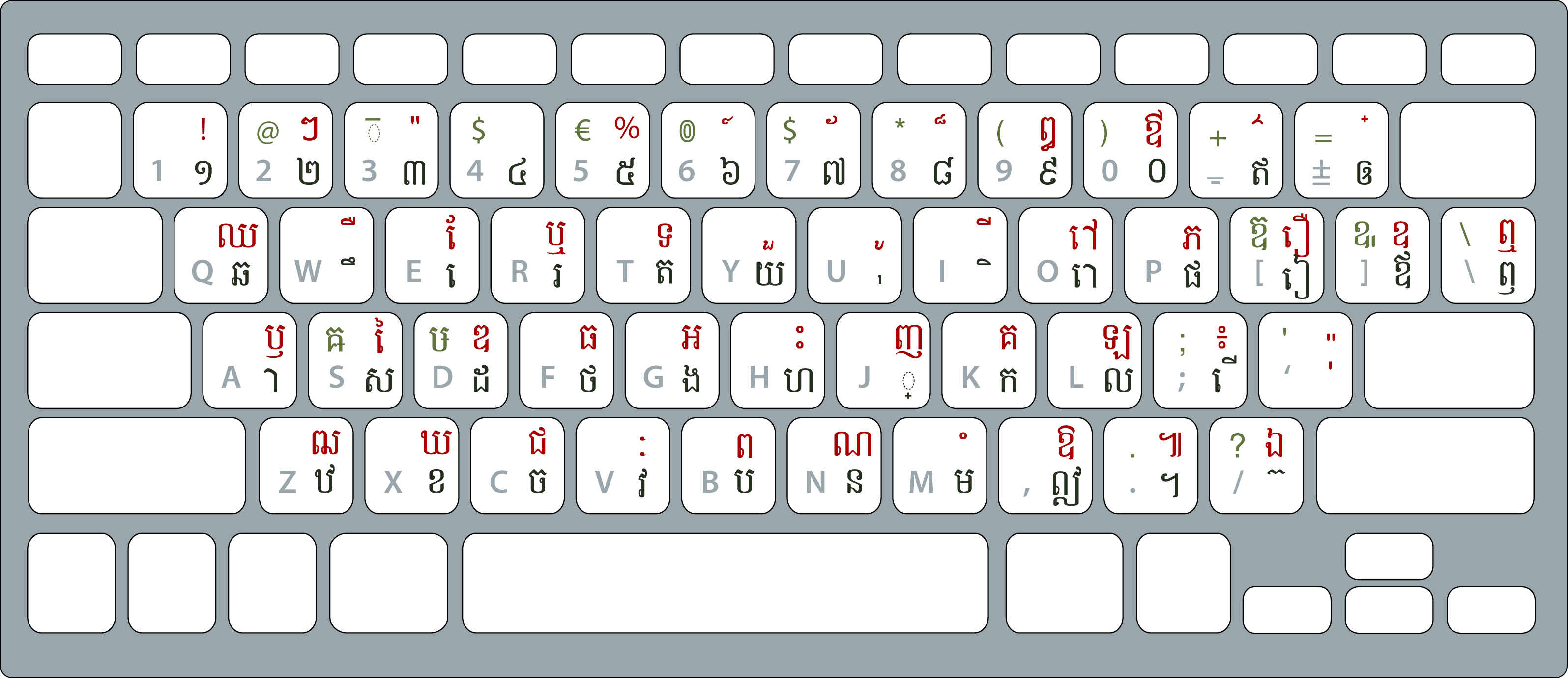 khmer keyboard mac