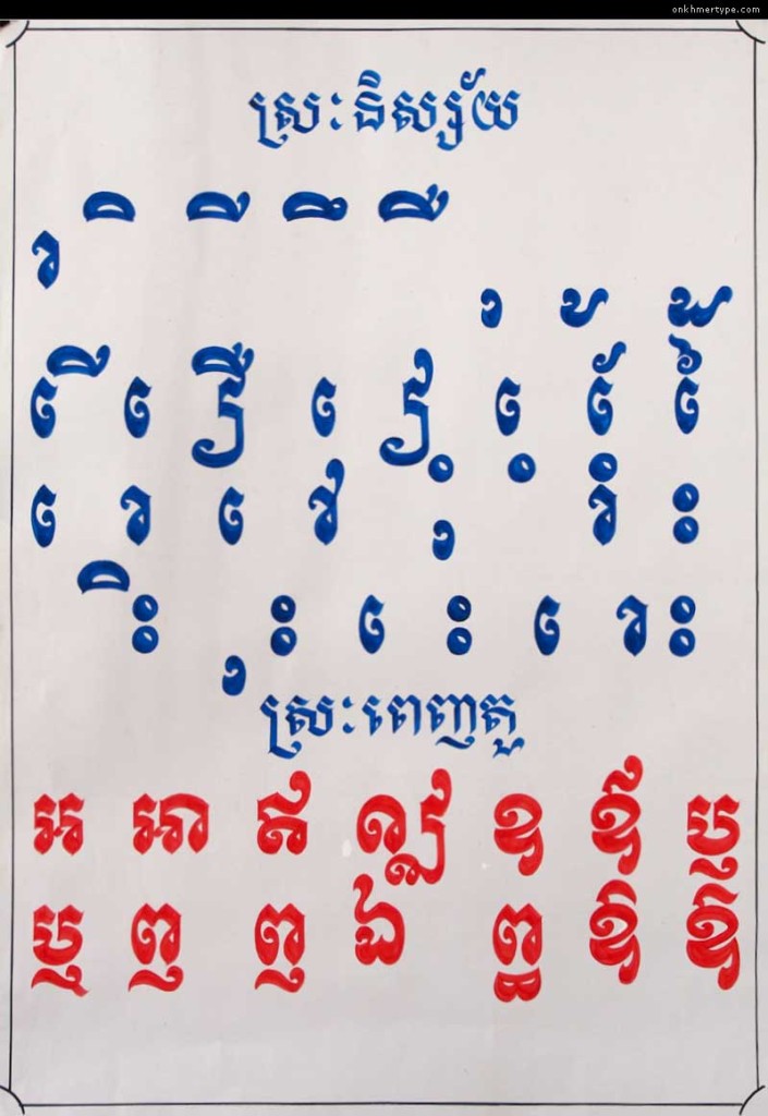 a-hand-drawn-set-of-khmer-letters-onkhmertype